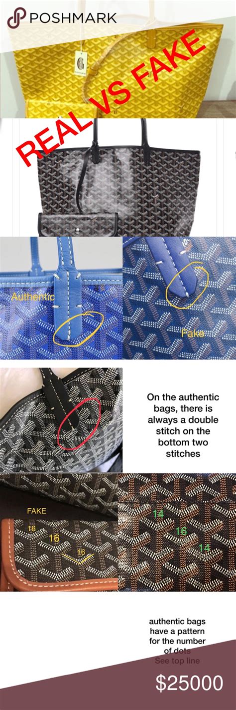 fake goyard amazon|how to authenticate goyard.